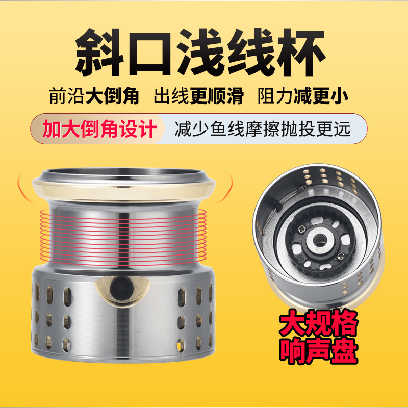 Spinning Fishing Reel Shallow  - Ice Fishing Line 评论和价格