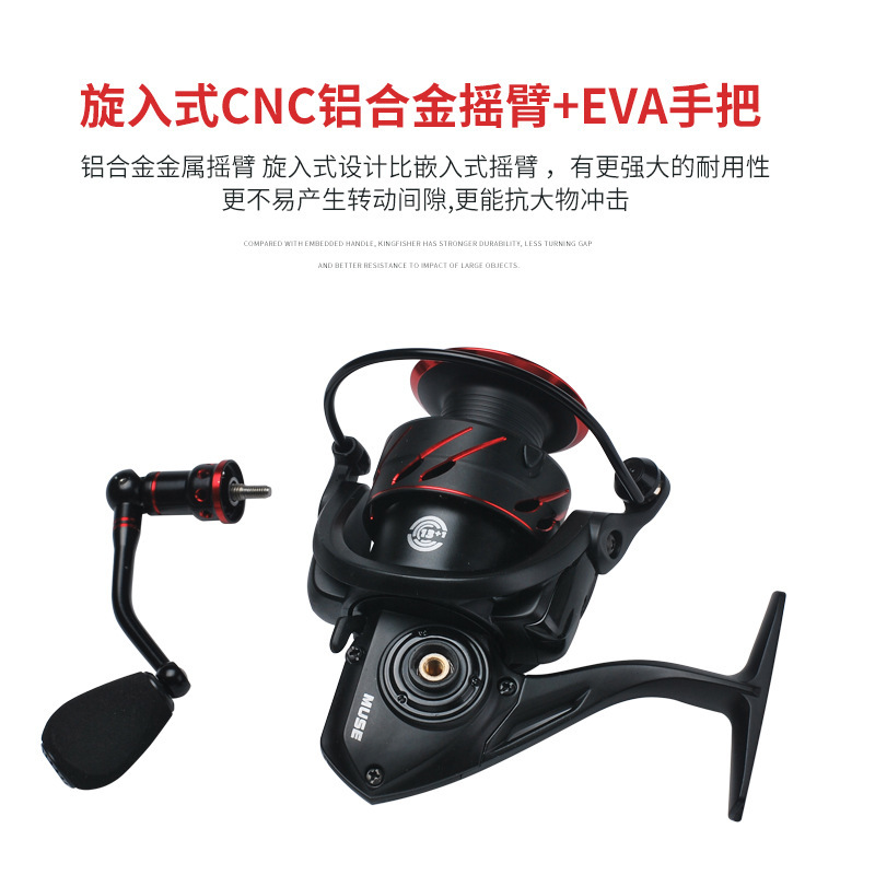 Screw In Metal Crank Spinning  - Ice Fishing Line 评论和价格