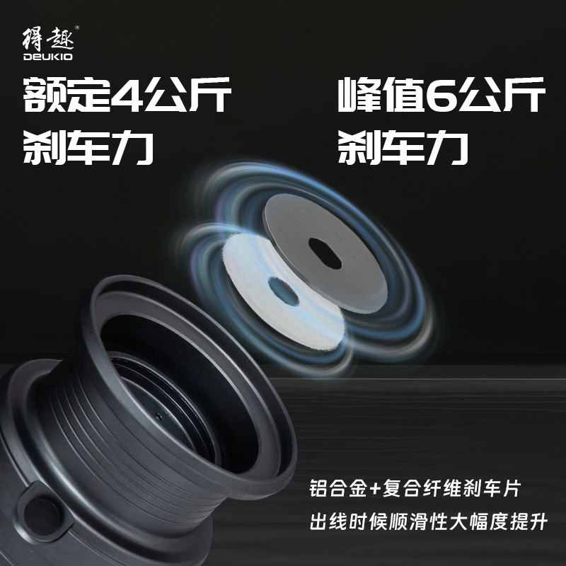 Kt Series Ultralight Spinning  - Ice Fishing Line 评论和价格